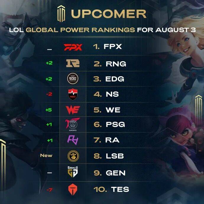 频配合不时 频配合不时