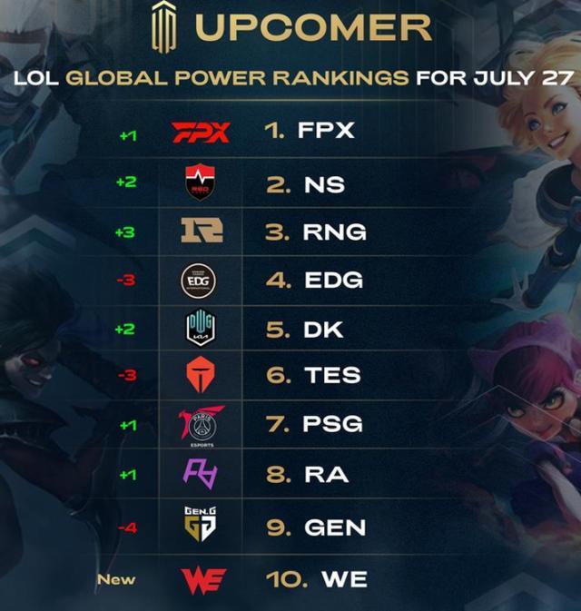 当时劳内因 当时劳内因