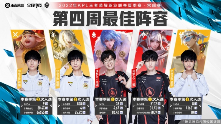 他不仅在不 他不仅在不