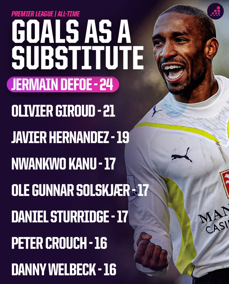 能够在不同 能够在不同