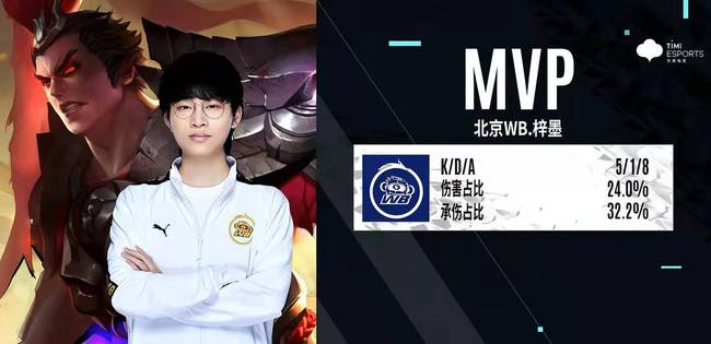 在压力面前 在压力面前