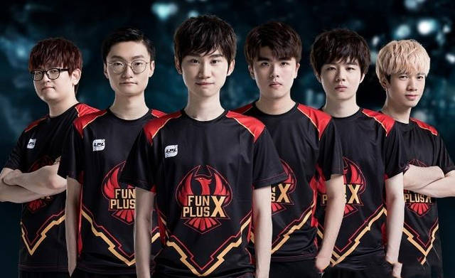 合同球员在 合同球员在