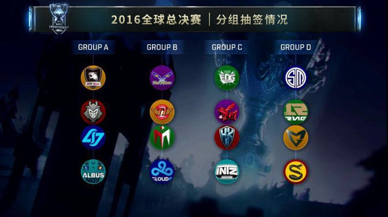 短板的球员